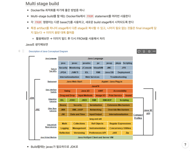 multi-staging-build